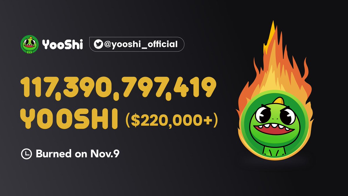 117,390,797,419 #YOOSHI ($220,000+) have been burned on November 9 by multiple ways (transaction, auction, etc.). 

🔥💎🦖