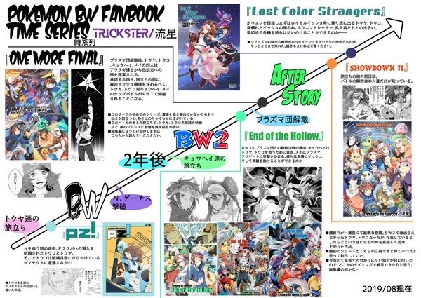続き…自分が読みたいので頑張らないと…
こう見ると割と作画頑張ってるけど神の足元にも到達していないので漫画もたくさん描きたい(ง ˘ω˘ )ว