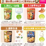 一人暮らしにおすすめ!相性がいい「鍋の素と神コンビ食材」がこちら!