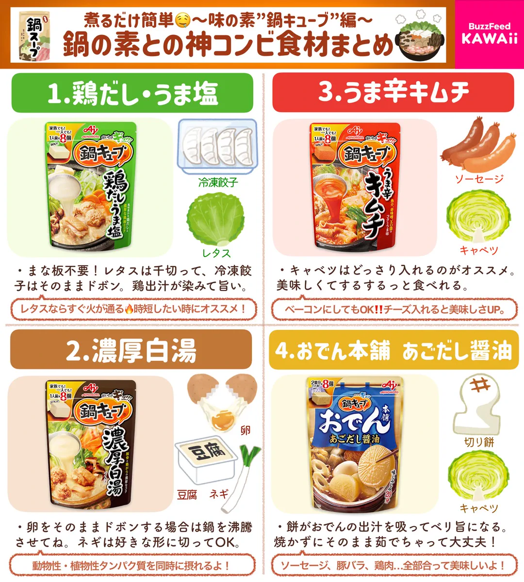 一人暮らしにおすすめ！相性がいい「鍋の素と神コンビ食材」がこちら！