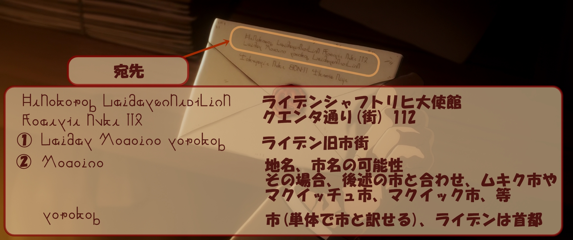 ヴァイオレット エヴァーガーデン テルシス語解読 考察 Twitter