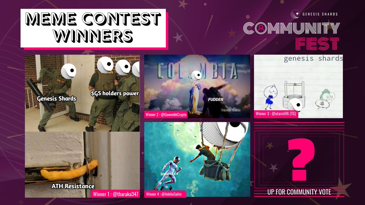 GenShards's tweet photo. GS Community Fest - MEME CONTEST WINNERS ⭐️

1 - @tharaka347 (Twitter) 
2 - @GowenkkCrypto (Twitter) 
3 - @utamii96 (TG) 
4 - @AdelioSalim (Twitter) 
5 - Up for community vote ! ✨ 
- Comment with your favorite #GenShardsMemes
- Entry with highest mentions will win a slot! 👍 https://t.co/kWMHWyaEb1