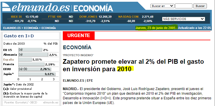 CientificoenEsp's tweet photo. Uno más para la colección del 2% del PIB... https://t.co/qj1sjWmakK