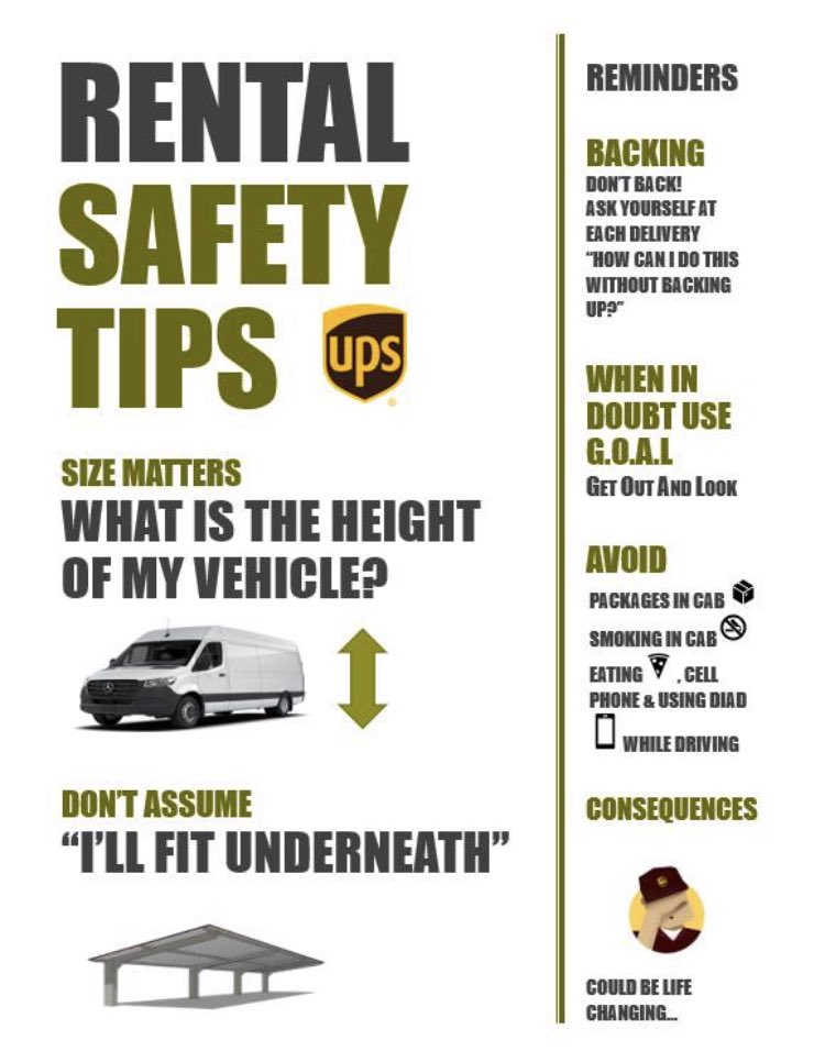 Rental Vehicle Safety Share. #ups