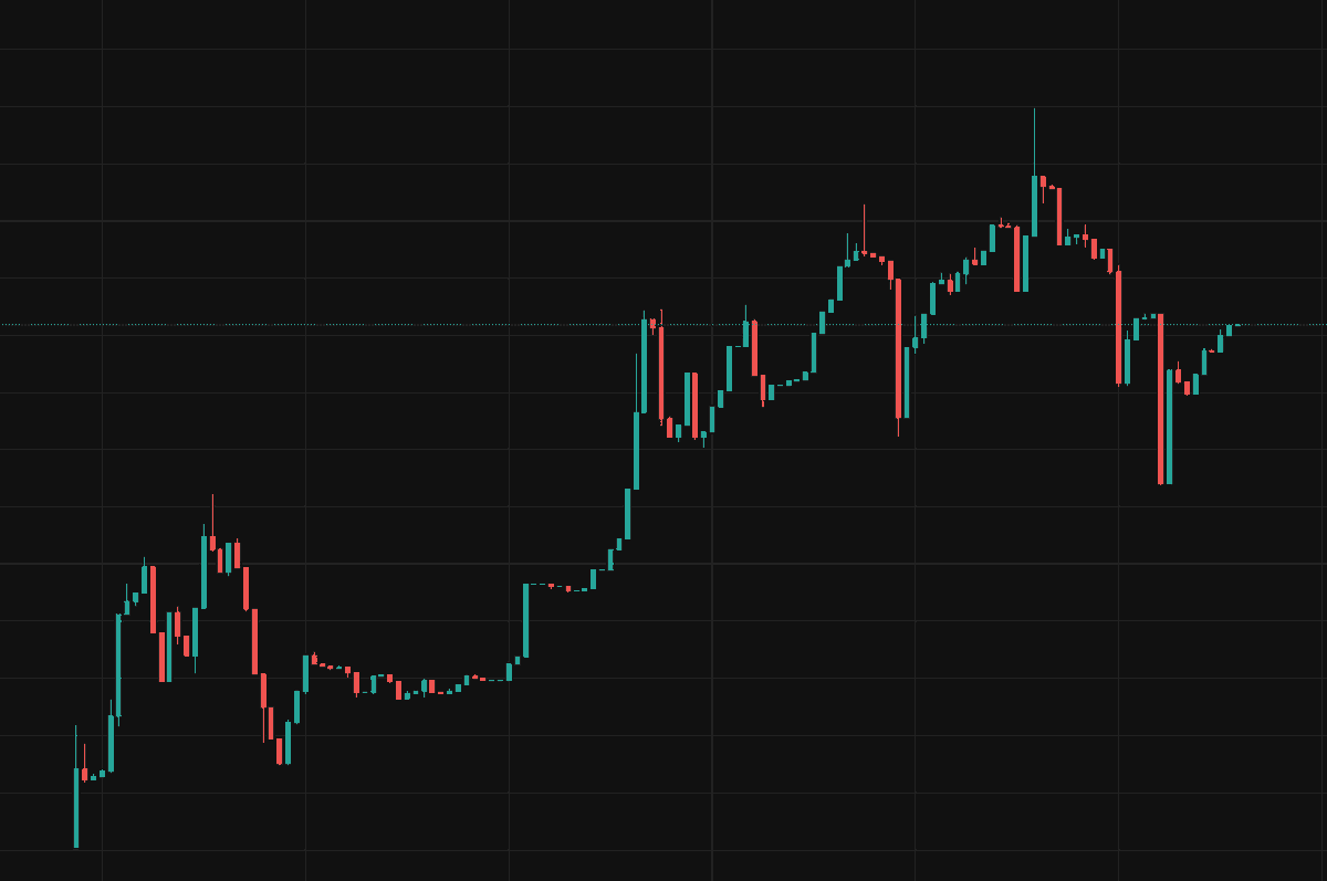 👀 SOME VERY EXCITING NEWS LINED UP FOR TONIGHT!

🚀 DON'T MISS OUT!

🚀 SEE YOU IN VALHALLA!

💎 Join the community: t.me/FLOKI_ftm

#NFT #NFTs #NFTCommunity #Fantom $FTM $FLOKI $SHIB #SHIB #shiba #SHIBARMY 
<a href="/RealFlokiInu/">Floki</a> <a href="/elonmusk/">Elon Musk</a> @FTMAlerts <a href="/FantomFDN/">Fantom Opera</a> <a href="/FantomFDN_KR/">Fantom Foundation Korea</a>