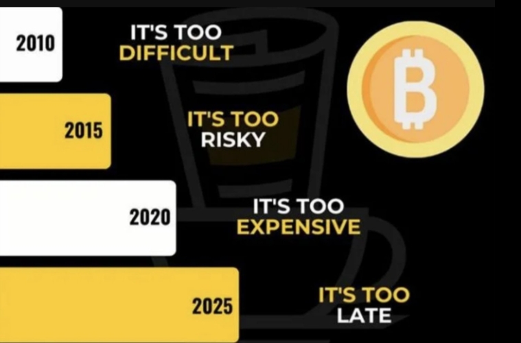 BithubH's tweet photo. Lepiej późno niż wcale😉
.
.
.
#Bitcoin #BTC #cryptomemes #cryptocurrencies #kryptowaluty #Crypto #HODL #cryptocurrency #buyandhold https://t.co/TZeFWeAJmR