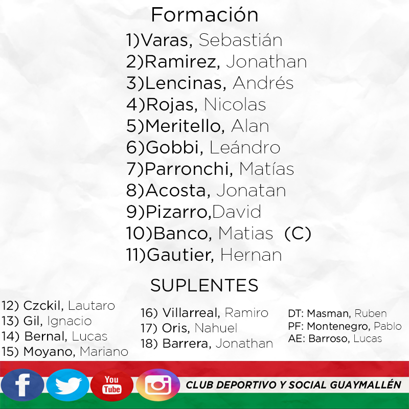 DepGuaymallen's tweet photo. #LMF Así forma el Cacique frente a Fadep.
#VamosCacique🇮🇹 https://t.co/tJL1PZhPxm