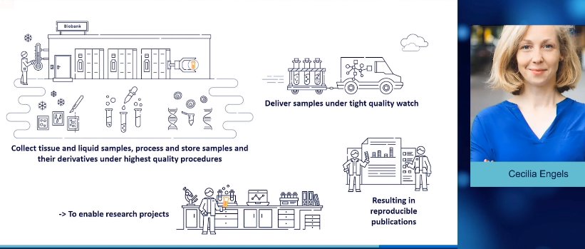 💡I loved hearing the success story📖@BiobankWeek 'Once upon a time...in a land far, far away' by Dr Cecilia Engels who clearly explained how @bbmri_de setup a networked IT infrastructure to enable multicentric sample collections for biomedical research👏#EBW21 #Biobanking