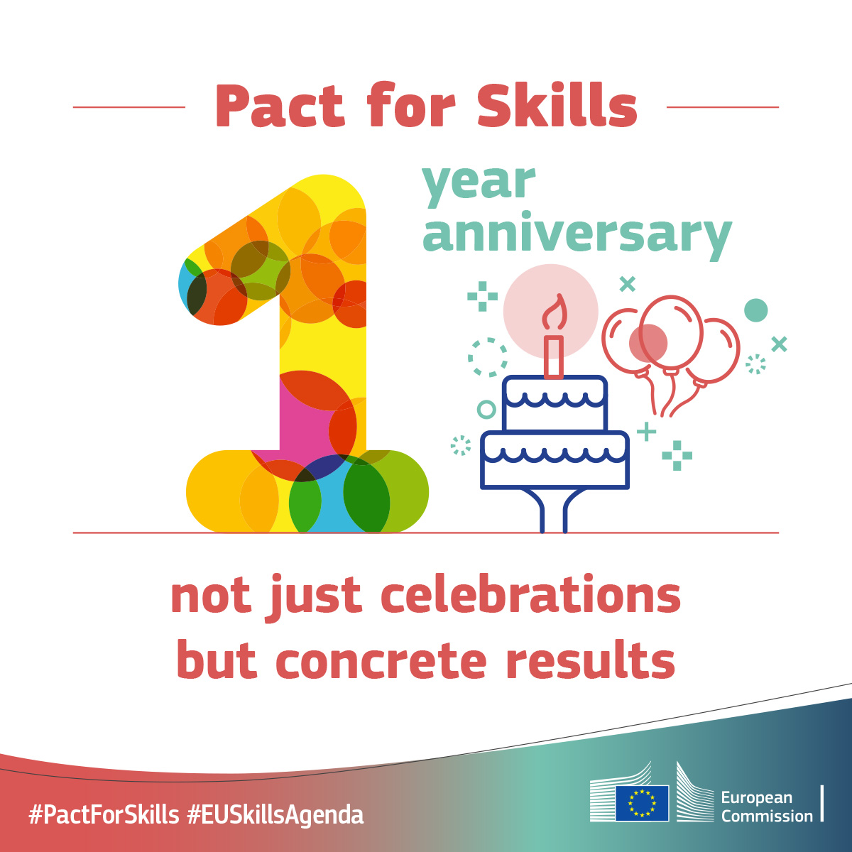 defis_eu's tweet photo. The Aerospace &amp; Defence ecosystem entered the @EU_Commission 'Pact for Skills' initiative 1⃣ year ago!

The ambition: 
🔶Upskill 200,000 employees
🔶Reskill 300,000 young people to enter the sector
🔶Public and private investment of €1bn over 10 years https://t.co/VXsTB0Zmr7