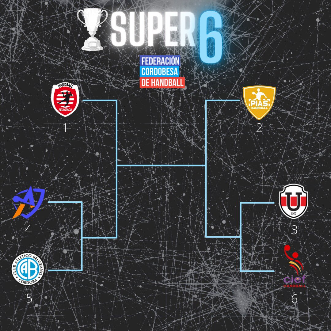 Vamos✅💪🏼

#SomosAlianza🔷🔶