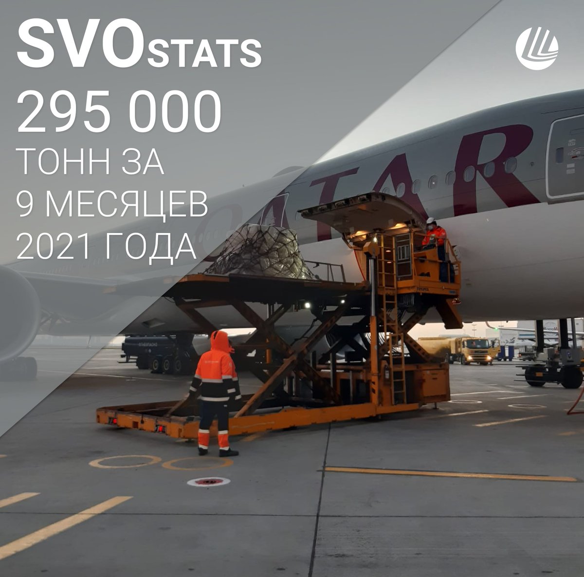 svo_airport's tweet photo. SVOstats. Грузовые показатели 9 месяцев 2021 года.
—
71% — именно такую долю занимает #Шереметьево на рынке авиационных грузоперевозок Москвы: https://t.co/7s4TPW7h0B
#SVO #Sheremetyevo #svomoscowcargo #moscowcargo #москвакарго https://t.co/s1t6GqBp9K
