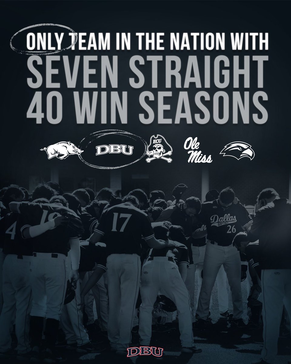 DBU Baseball tweet media