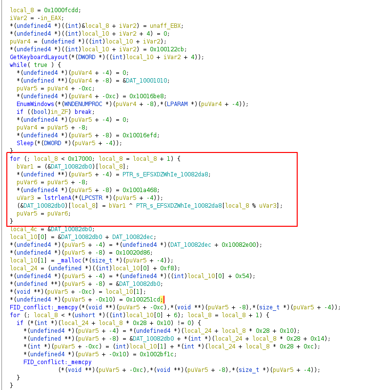 H_Miser's tweet photo. \o/ with an ugly Ghidra script useless instruction used as noise can be removed and the unpacking and injection routine is readable again.
In the red square: the unxor mechanism which remains the same https://t.co/YtfY4vWkCk