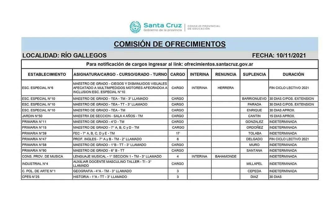 AdosacG's tweet photo. ➡️COMISIÓN DE OFRECIMIENTOS EN EL DÍA DE LA FECHA *10/11/21* POR FAVOR INGRESAR AL LINK⬇️ 
https://t.co/Br2vJFdzec https://t.co/DH4CGsgLAx