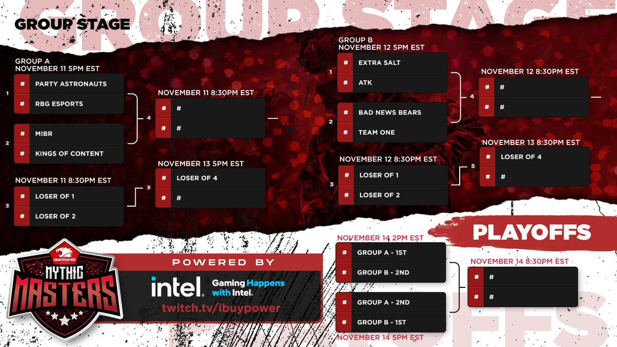 iBUYPOWER's tweet image. iBP Mythic Masters is coming in HOT with @fl0mtv @MythicRebornGG powered by @IntelGaming 

We are kicking off tomorrow at 5 PM EST/2PM PST with some 🔥🔥 games! 👀

@Partynauts_GG  v @RBG_Esports 
@mibr v Kings of Content (@tarik )

 twitch.tv/ibuypower