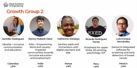 Thermy_'s tweet photo. El día de hoy nuestro CEO Enrique Hernández @Like_hdz se unió a un número selecto de #InnovationLeaders de todo el mundo en el #LIF Advance Programme @RAEngGlobal @NewtonFund, con la finalidad de lograr alcanzar nuestro potencial comercial y equipar nuestro negocio. https://t.co/onlsAqg6mx