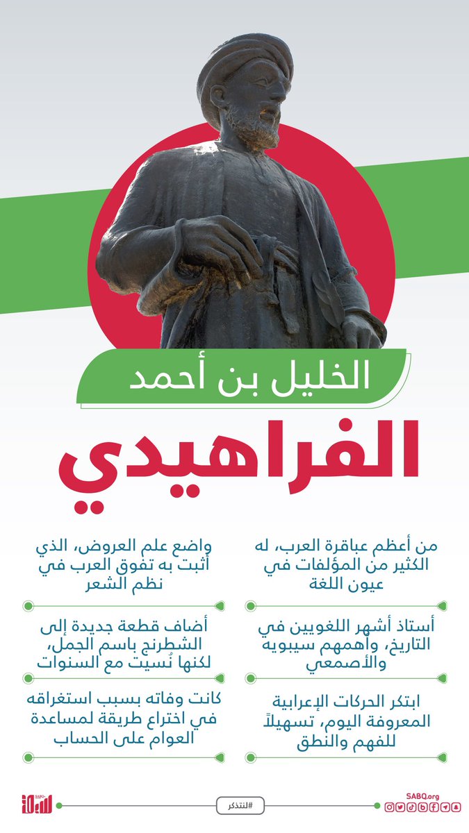 sabqorg's tweet photo. قالوا عنه: رجل من ذهب ومسك، إنه عبقري اللغة الخليل بن أحمد الفراهيدي، الذي كان سيترك بصمته في الحساب أيضًا لولا أن أجله قد حان، إليك لمحات من سيرته في اليوم العالمي للمحاسبة.

#لنتذكر https://t.co/iVMbh7JMtN