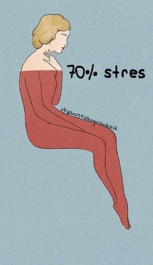 Normal insanlar                        me