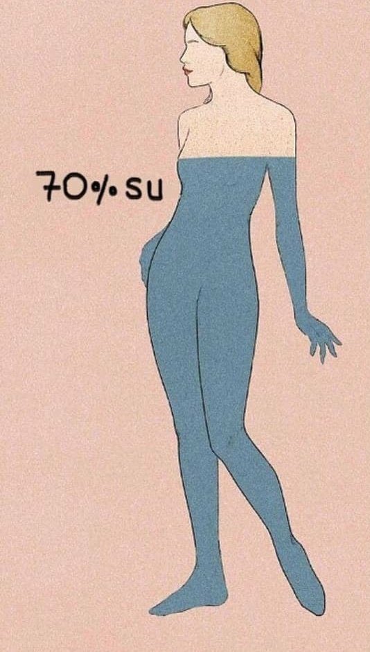 arkadasteroru's tweet photo. Normal insanlar                        me https://t.co/JCaI9czi5Q