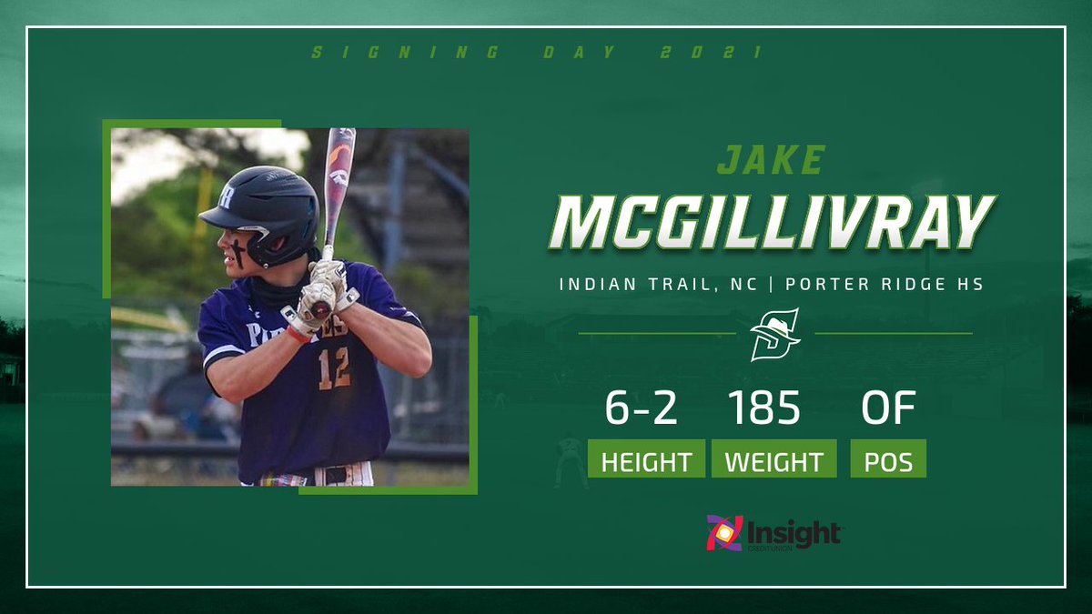 Welcome to DeLand <a href="/JakeMcgillivray/">Jake Mcgillivray</a> !
A LH hit/throw OF ranked in the top 500 nationally, top 100 in N. Carolina, by <a href="/PerfectGameUSA/">Perfect Game USA</a>
Was All-County in 2021 after hitting .393 with a 1.148 OPS. Unanimous All-Conference.
#GoHatters #BlueCollar #SigningDay