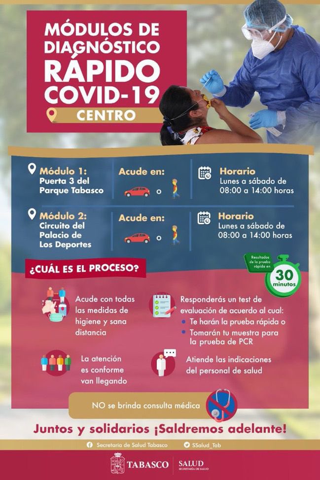 SSalud Tabasco tweet media