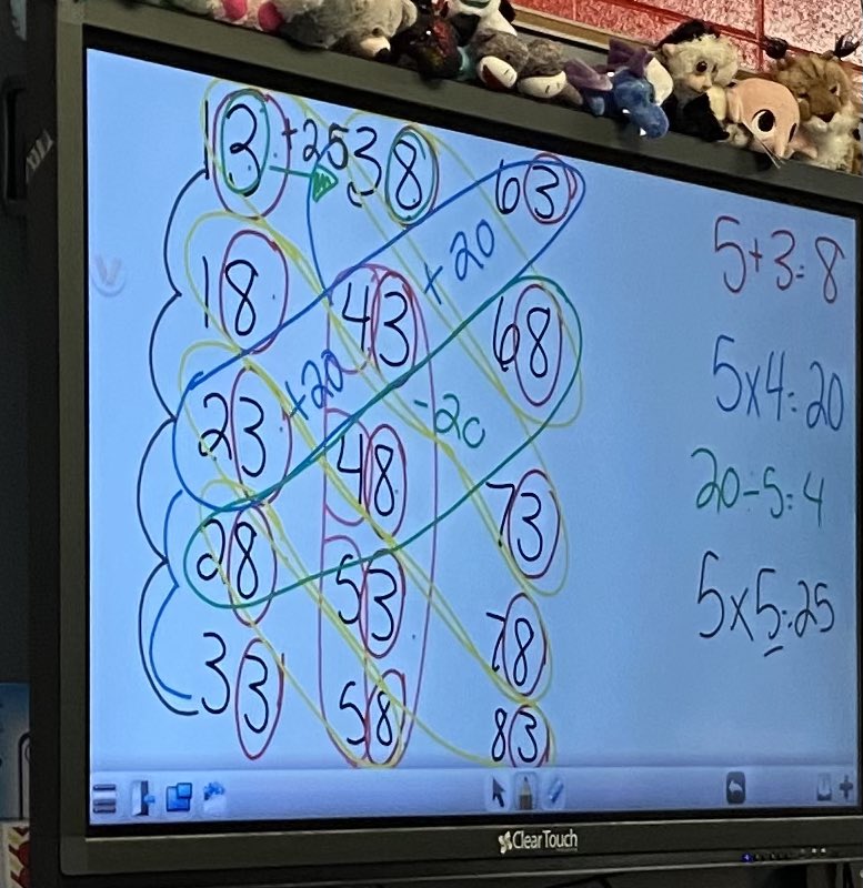 annajones35160's tweet image. Choral counting @TCBOE_LES what a powerful conversation! @TCBOE #LeadingTheWay #BackToOurFuture