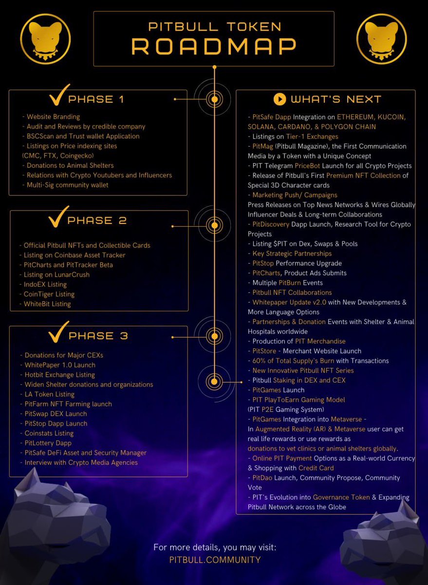 DjPrestigeUk's tweet photo. 🔥More Bullish news on @BscPitbull

New roadmap is out and to be honest I feel now it’s valuation is crazy low at 60m! This project is a beast!

Read the Article and Join the community to see for yourself 📚
https://t.co/HPFPdhDez5

TG https://t.co/3y6JAud8uH
DYOR NFA https://t.co/RXQsRyP6vI