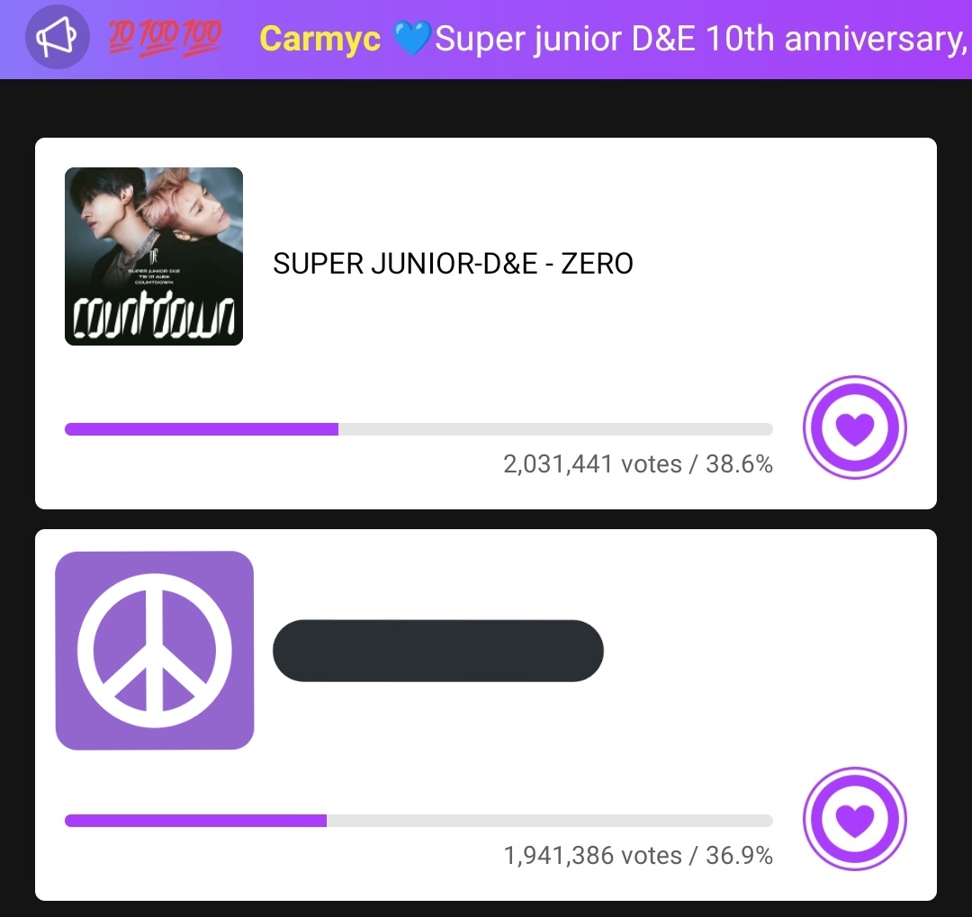 Kimhaera_'s tweet photo. Keep voting ✊
Let's try our best to make them happy
Our beloved D&amp;E worke so hard and they deserve the bests 💙

#SuperJuniorDnE #SuperJuniorDnE_COUNTDOWN #donghae #eunhyuk https://t.co/xDOqFBItTm