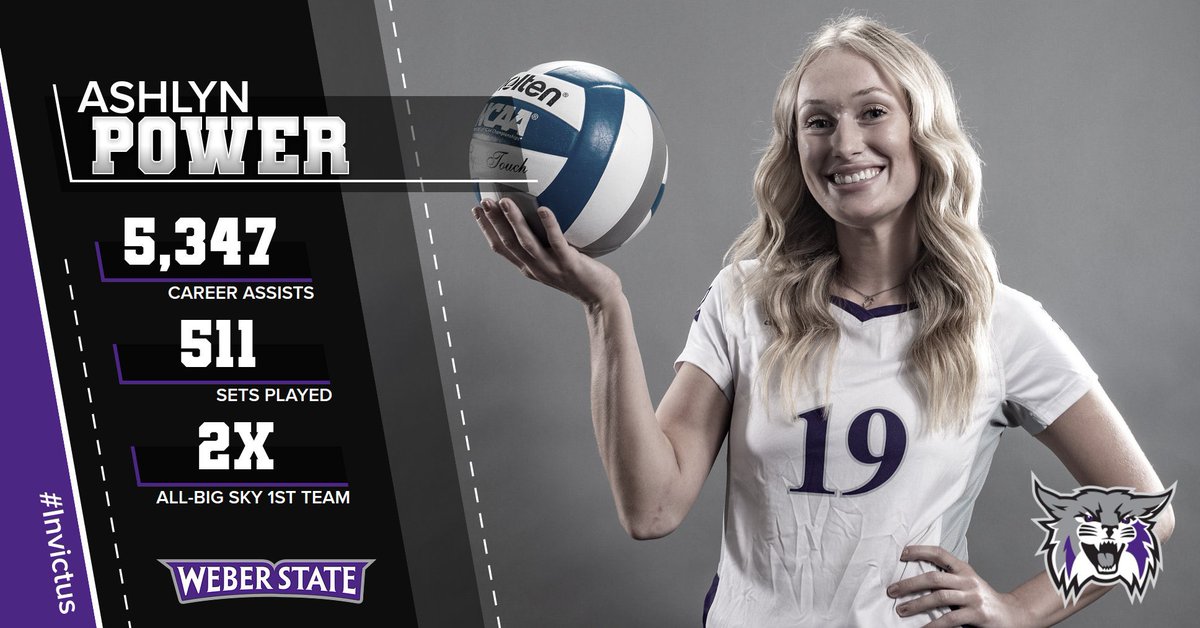 Weber State Volleyball tweet media