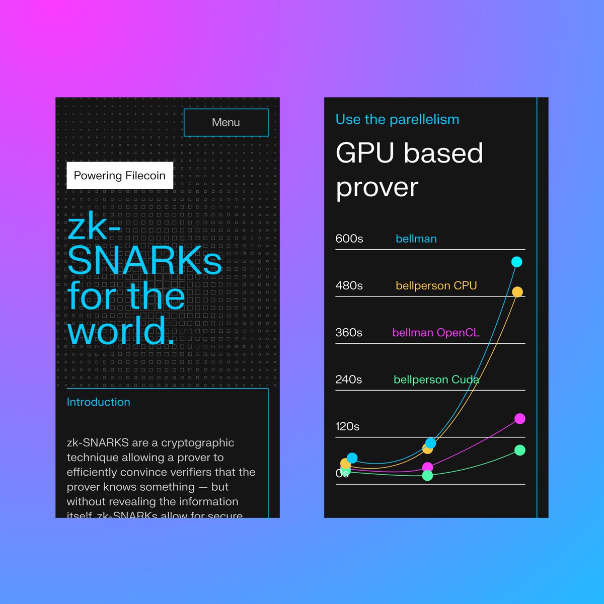 OndaStudioCo's tweet photo. You probably didn't learn this in statistics, but graphics can be fun. An animation here, a different colour there, and bam! 💥 = stats that grab attention and convey expertise.

Read how we turned data into easy-to-consume info about @Filecoin and zk-SNARKs in the link in bio. https://t.co/3I6K4R8KYB