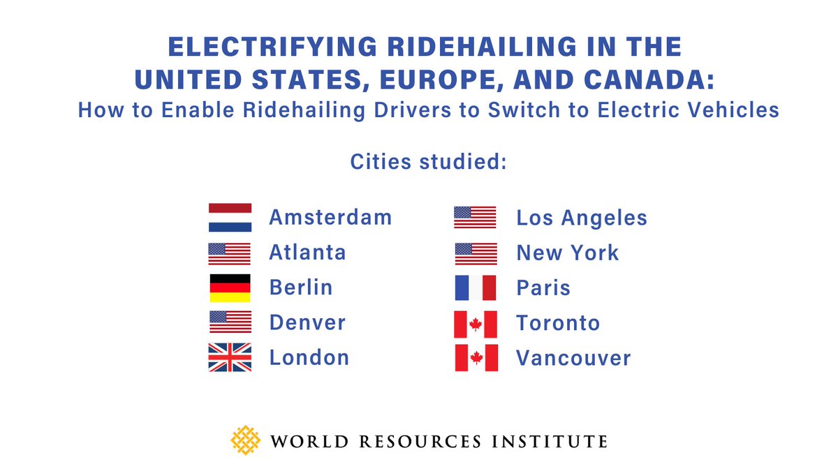 New @WorldResources analysis evaluates 10 U.S., European and Canadian cities on their progress to electrify ride-hailing vehicles and how different actors can help ride-hailing drivers overcome barriers that prevent them from accessing #EVs. ow.ly/vqTV50GKvCt