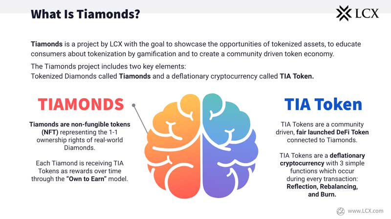totofinance's tweet photo. Key Infos about Tiamonds by @LCX 
👉 Issuing of 100 Tokenized #NFT Real Diamonds 💎
👉 Tiamonds holders will get 1 million $TIA token
🔗 White Paper https://t.co/XYXKFZaOQU
🛒 Sign up and get verified at https://t.co/VWDC1DGPTZ
ℹ️ Compliant and Regulator Registered Token Offering https://t.co/rzgmPrIheR