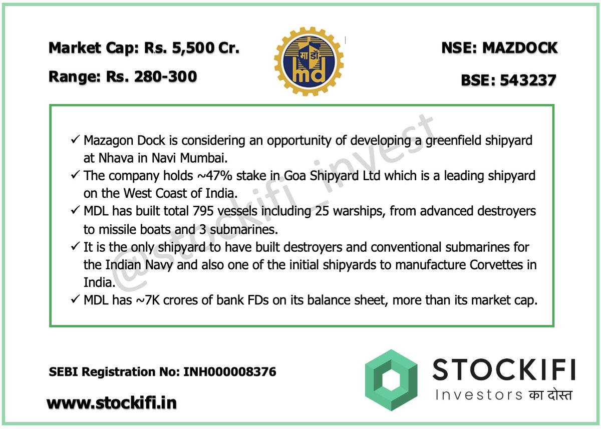 stockifiabhijit's tweet photo. #5FACTS that make #MAZDOCK a great addition to your long-term portfolio.

PS: Respecting the given buying range would be a financially-fruitful decision. https://t.co/C9Pzloloo4