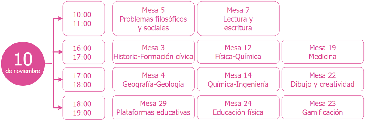 diteunam's tweet photo. Iniciamos el tercer día de #educatic2021 te invitamos a participar en las mesas virtuales de diálogo. Detalles de acceso en: https://t.co/mrZCXweVfT https://t.co/6WJLZlAiRN
