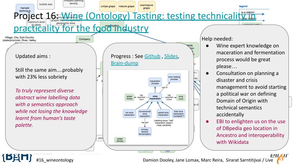 #BioHackEU21 mid-way report on #wineontology, very much the spirit of #biohackathon and <a href="/ELIXIREurope/">ELIXIR Europe</a> to identify potential collaboration between #FoodOntology foodon.org @I17111 via <a href="/IFB_Bioinfo/">IFB_Bioinformatique</a> ELIXIR-FR node and the Plant Communities! github.com/elixir-europe/…