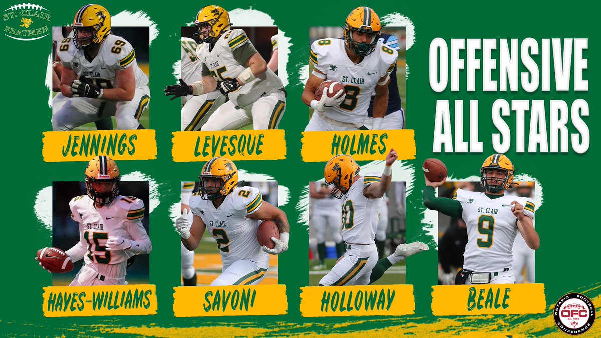 sccfootballteam's tweet photo. Fratmen Players Earn OFC All-Star Honours https://t.co/umNONQ2jlO