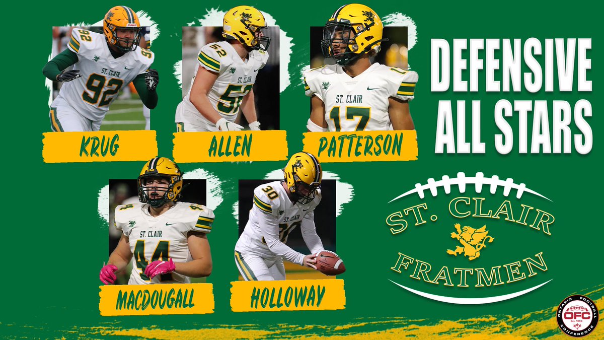 sccfootballteam's tweet photo. Fratmen Players Earn OFC All-Star Honours https://t.co/umNONQ2jlO