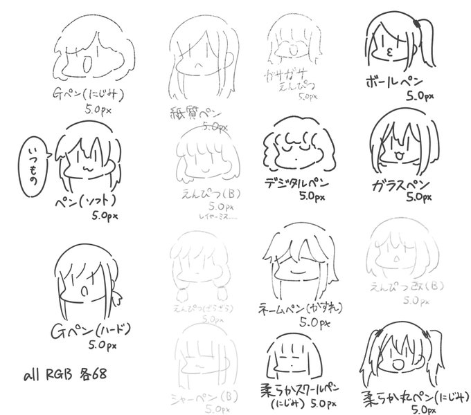 ブラシ描き心地メモ 