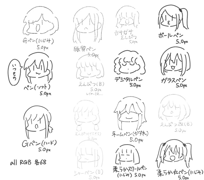 ブラシ描き心地メモ 