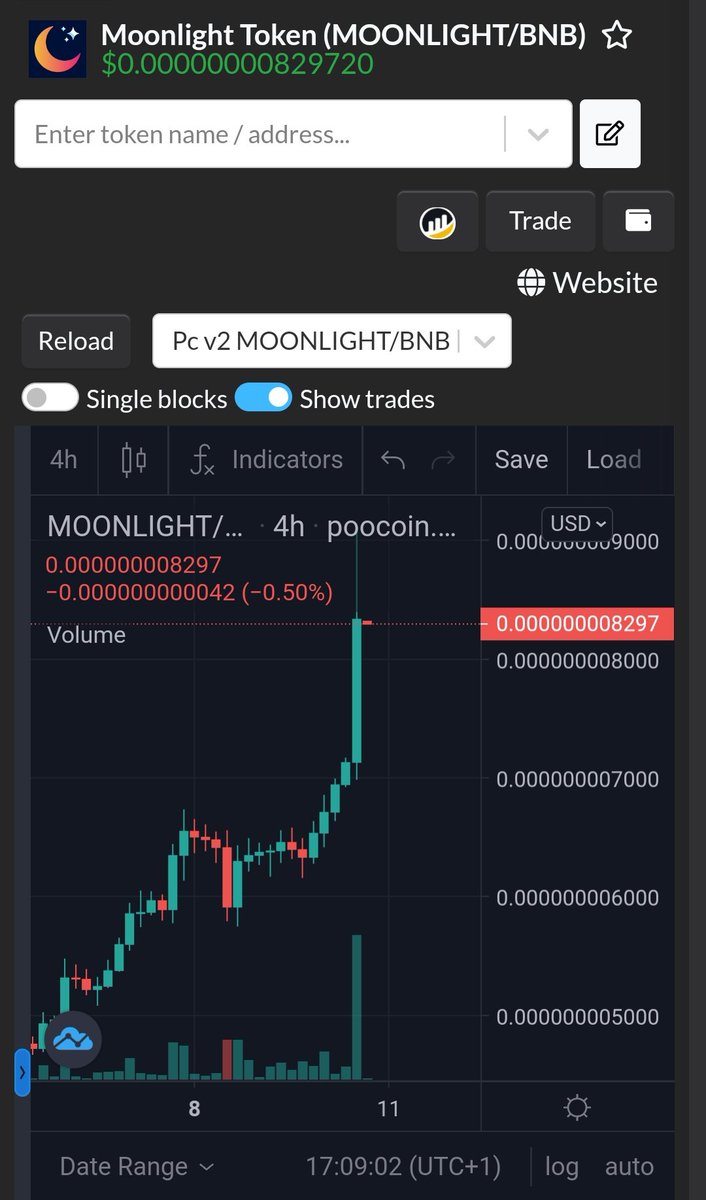 ChristianDENGAR's tweet photo. Yo ya avisé 🤷🏽‍♂️ 🙋🏻‍♂️🚀🚀🚀🚀 #moonlightbsc #moonlighttoken #BTC #SHIB #DOGE #ToTheMoon https://t.co/DpKV87cNwP