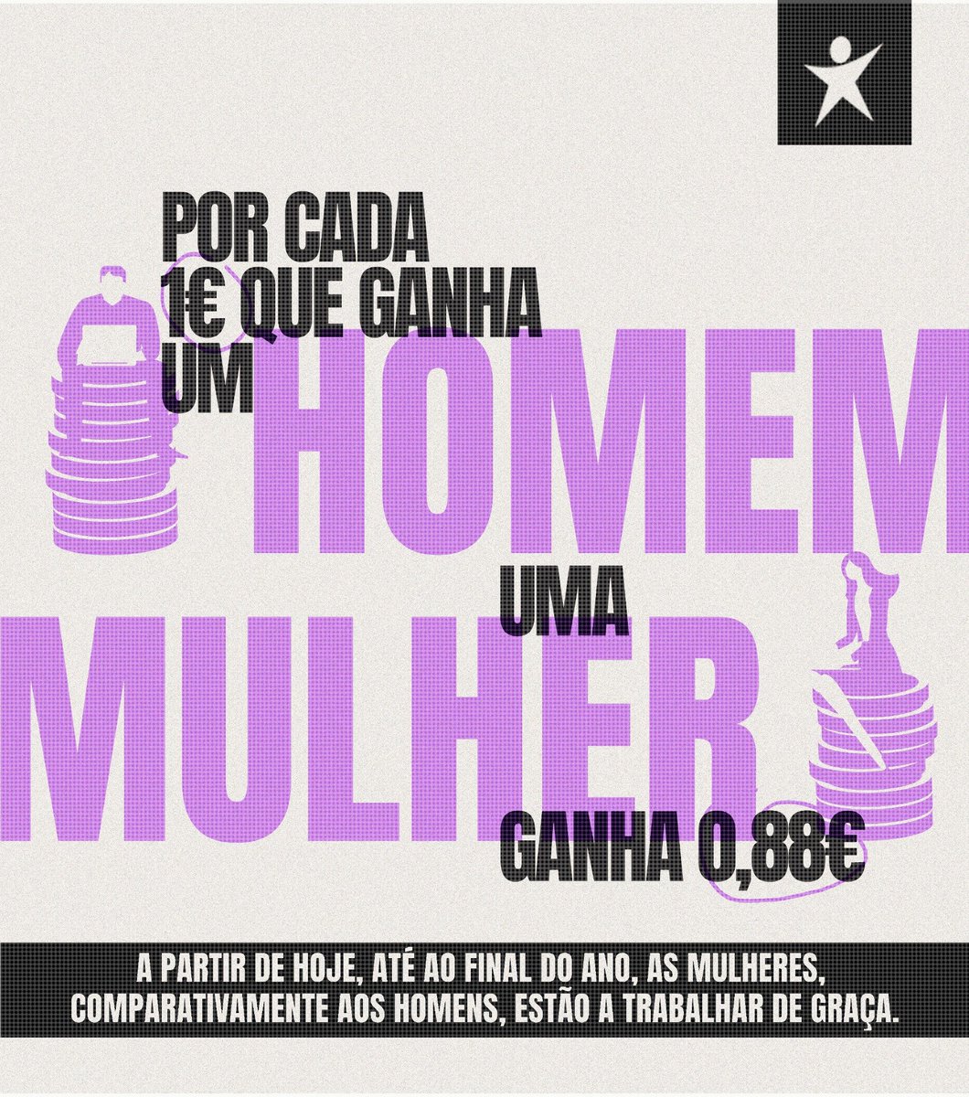 Até quando é que as mulheres vão ter de esperar para serem vistas como iguais no mundo do trabalho?