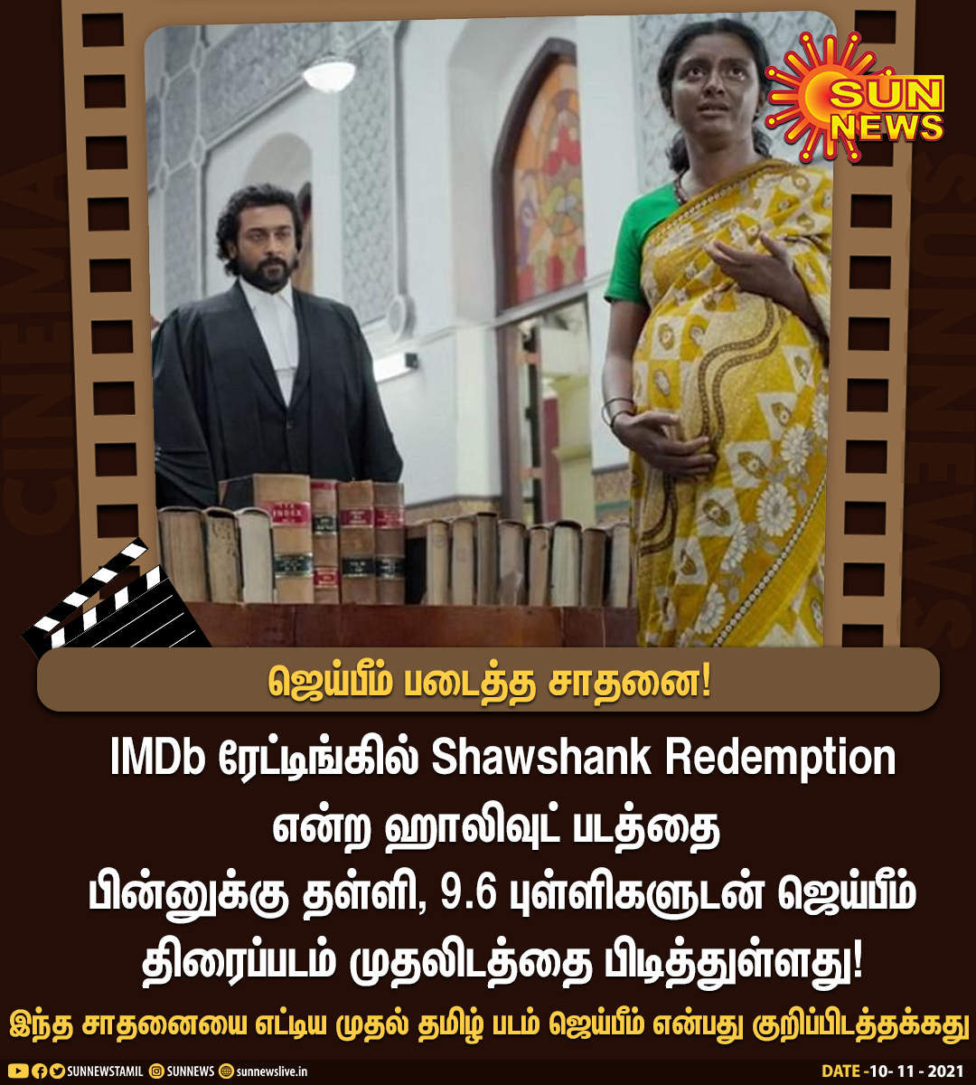 sunnewstamil's tweet photo. #CinemaUpdate | ஜெய்பீம் படைத்த சாதனை

#SunNews | #JaiBhim | @Suriya_offl https://t.co/EnKB2eB7yd