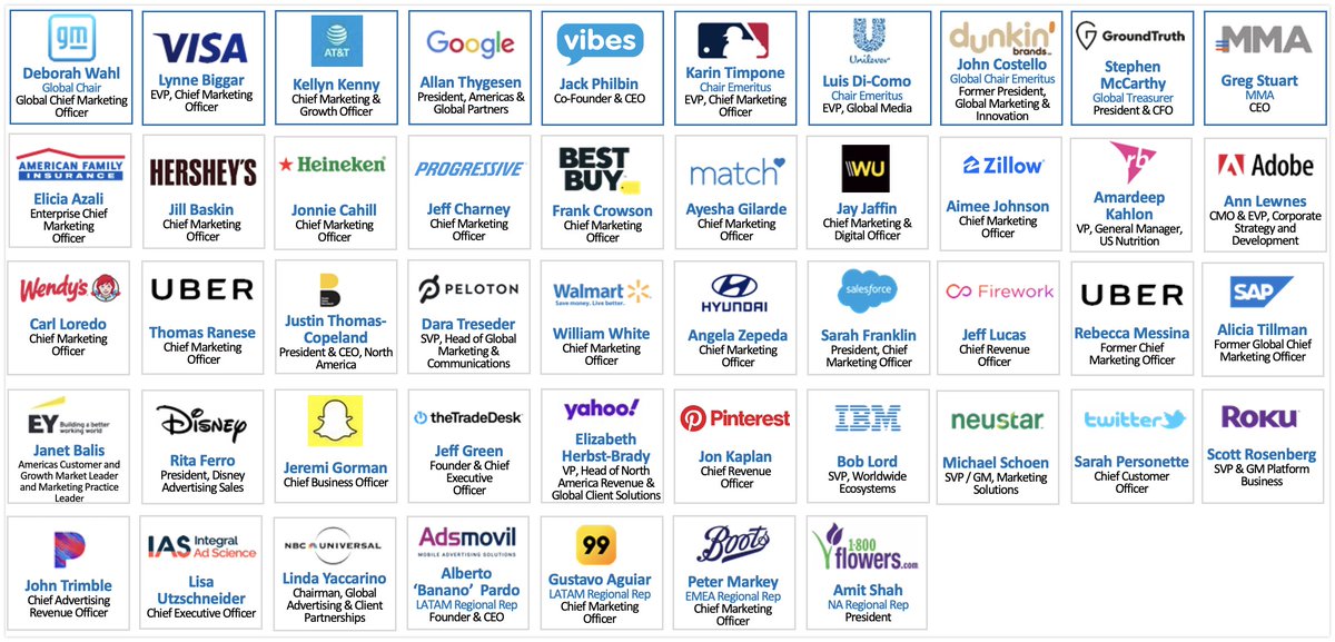 gregstuart's tweet photo. Thrilled to officially announce our latest Global Board slate. Welcome, both new and returning members. #ShapeTheFuture https://t.co/Co5qRCmVqK https://t.co/Ptz8Vj8F4Y