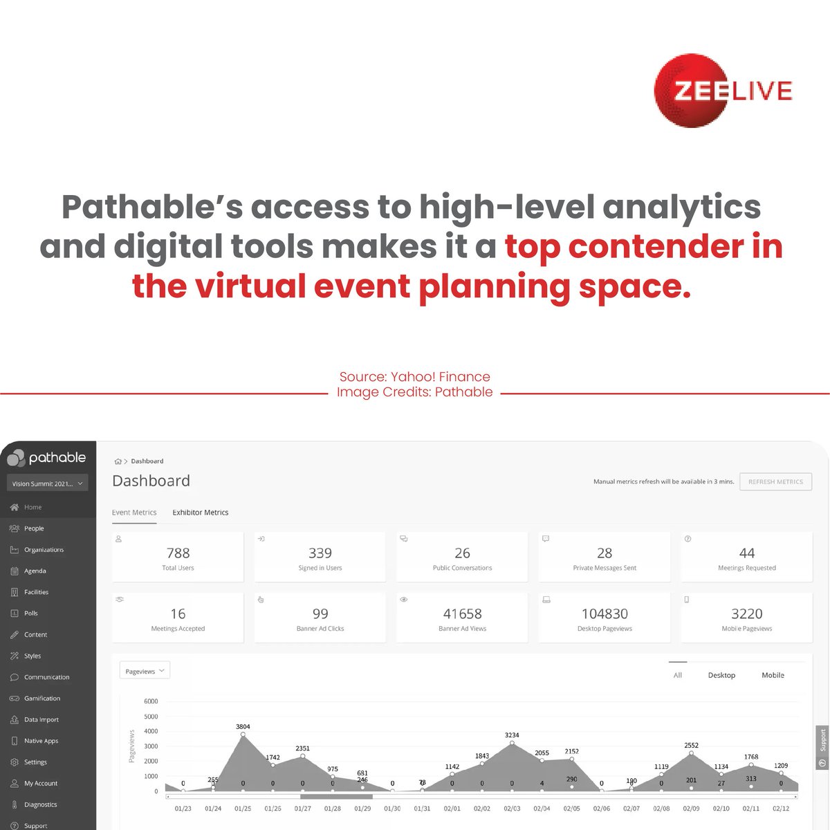One of the best hybrid &amp; virtual event management platforms, Pathable expects to lead innovations in virtual and hybrid event planning by leveraging unparalleled technology and offering creative solutions

Read on now: yhoo.it/3ogtta5
.
#ZeeLive
#LiveEntertainment