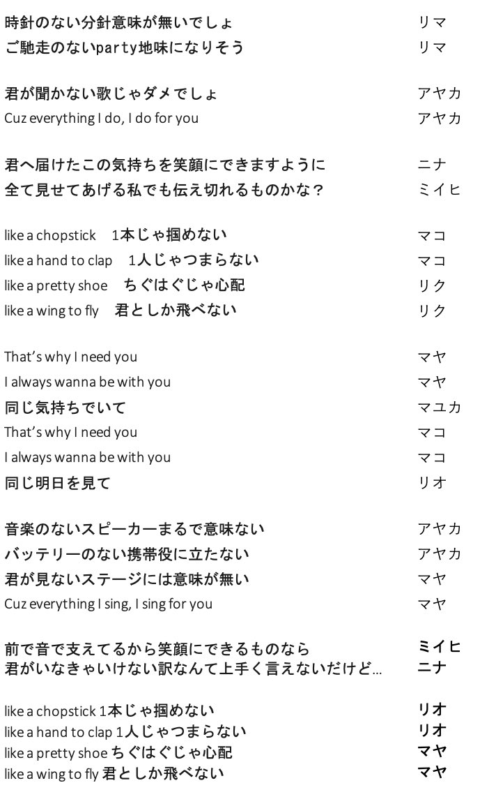 けいーぬ りまけい 分かる範囲で Chopstick の歌詞とパート分け Chopstick Niziu T Co Fcalbk7brl Twitter けいーぬ りまけい 分かる範囲で Chopstick の歌詞とパート分け Chopstick Niziu T Co Fcalbk7brl Twitter
