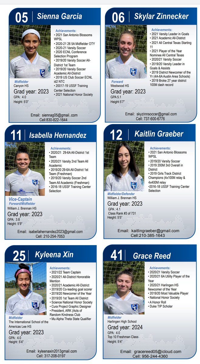 Classics Elite U18/19 ECNL tweet media