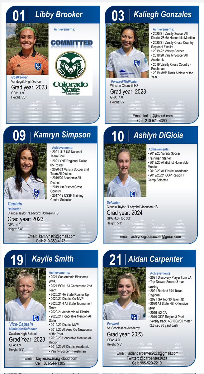 Classics Elite U18/19 ECNL tweet media