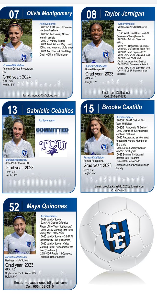 Classics Elite U18/19 ECNL tweet media