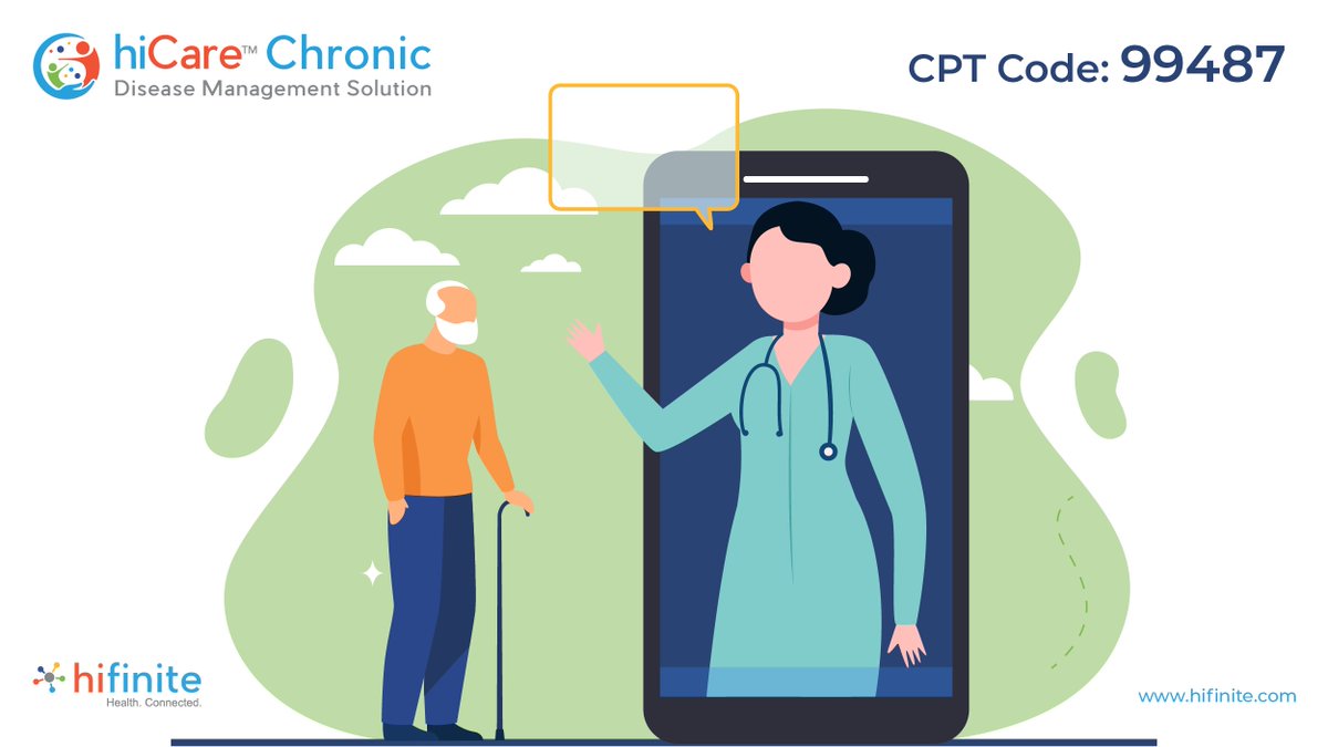 HIFINITE's tweet photo. Dealing with complex chronically ill patients? You'll then earn $93 per patient per month for providing #CCM service through #hiCareChronic for a minimum of 60 minutes. Refer to https://t.co/VUjWDv2Iua to see how.  #Hifinite #CMS #Reimbursement #CPTCodes https://t.co/9NS8QYEjrc