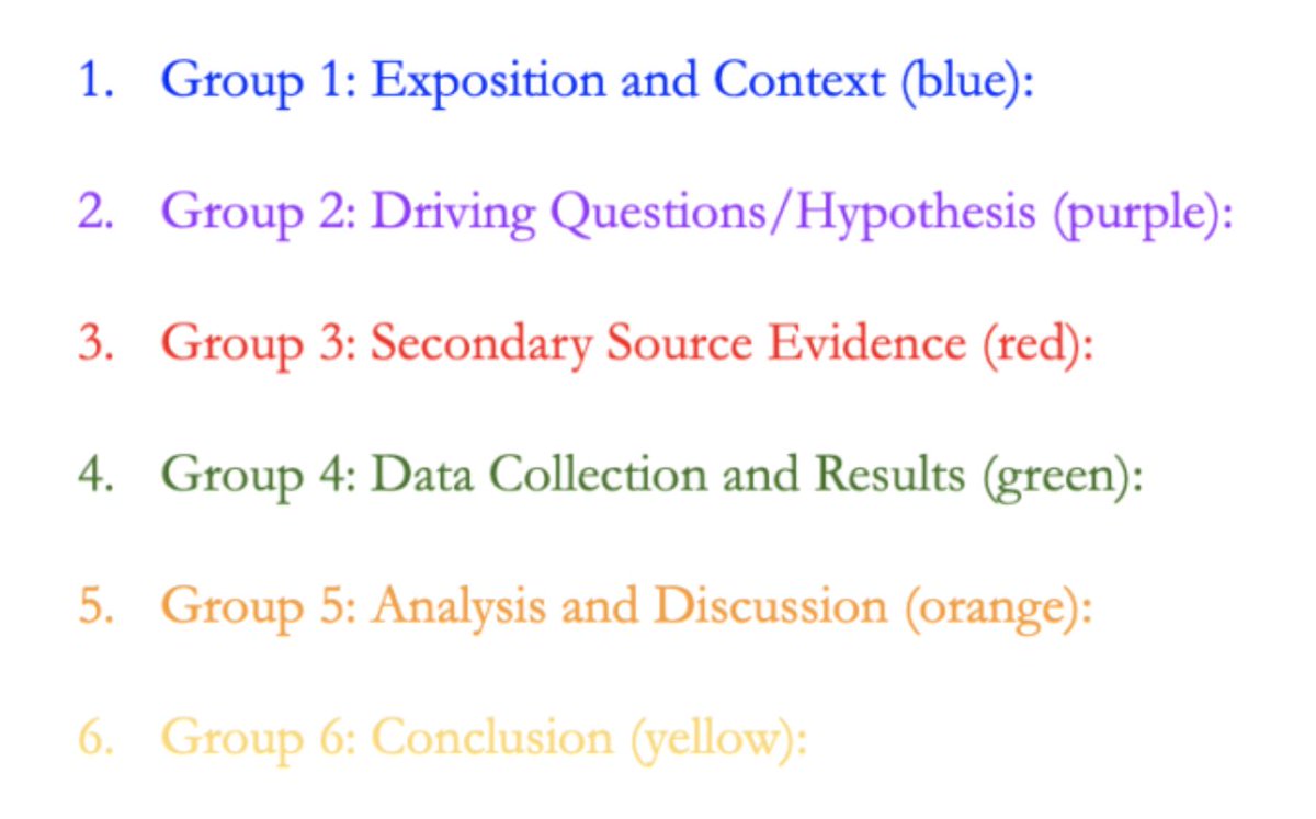 WGRESA's ELA Teacher Tools and Resources Group 💻 tweet media